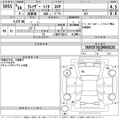 GM CHEVROLET BLAZER  с аукциона в Японии