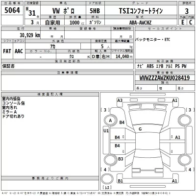 Volkswagen POLO  с аукциона в Японии