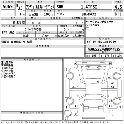 Audi A1  с аукциона в Японии