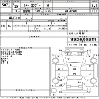 Renault KANGOO лот № 5071 оценка 3.5  с аукциона в Японии 2