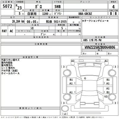 Volkswagen POLO  с аукциона в Японии