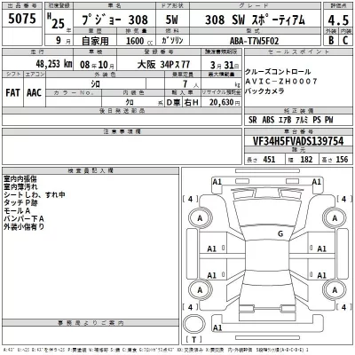 Peugeot 308  с аукциона в Японии