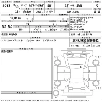 Chrysler JEEP WRANGLER лот № 5073 оценка 5  с аукциона в Японии 2
