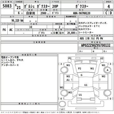 Porsche Boxster  с аукциона в Японии
