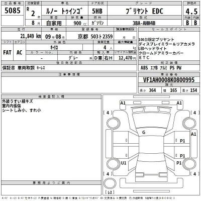 Renault TWINGO  с аукциона в Японии