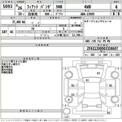 Fiat PANDA  с аукциона в Японии