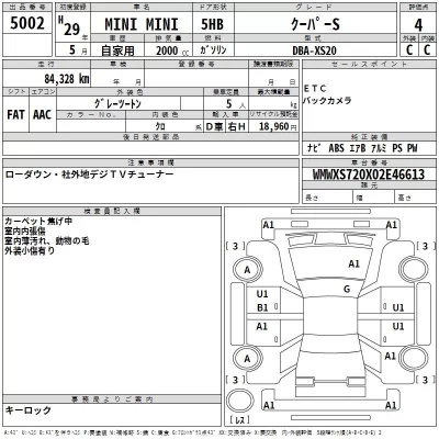 BMW MINI  с аукциона в Японии