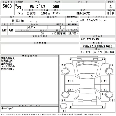 Volkswagen GOLF  с аукциона в Японии