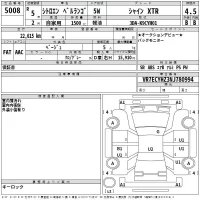 Citroen Berlingo лот № 5008 оценка 4.5  с аукциона в Японии 2