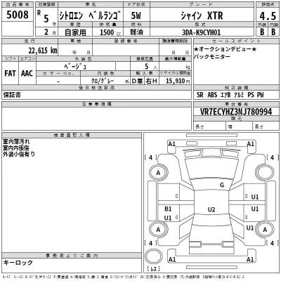 Citroen Berlingo  с аукциона в Японии