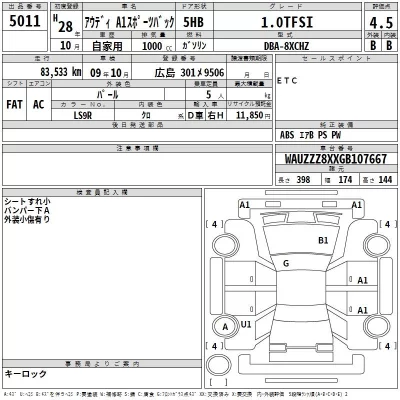 Audi A1  с аукциона в Японии