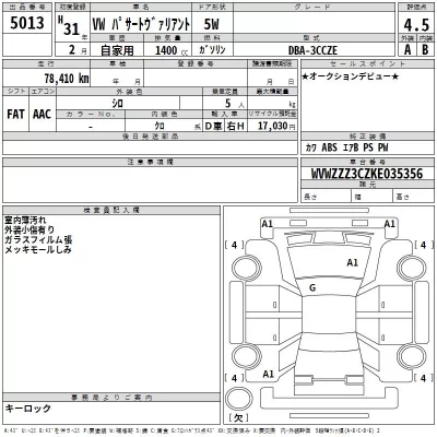 Volkswagen PASSAT VARIANT  с аукциона в Японии