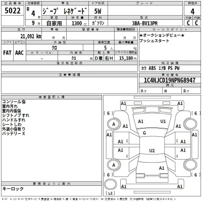 Chrysler JEEP RENEGADE  с аукциона в Японии