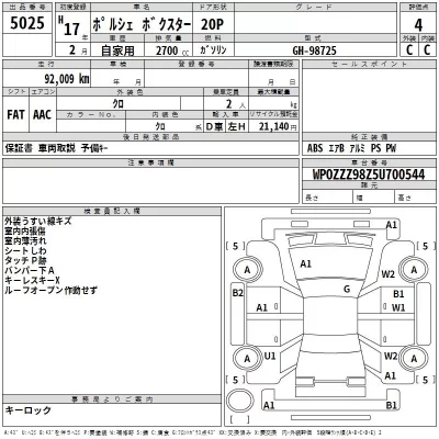 Porsche Boxster  с аукциона в Японии