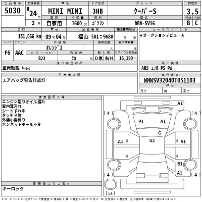 BMW MINI  с аукциона в Японии