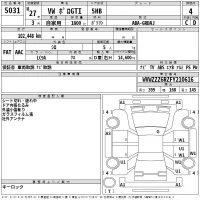 Volkswagen POLO лот № 5031 оценка 4  с аукциона в Японии 2