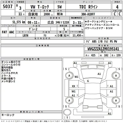Volkswagen T-ROC  с аукциона в Японии