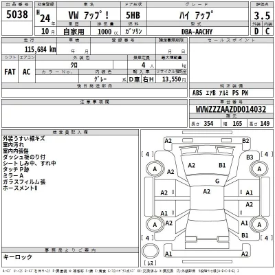 Volkswagen UP  с аукциона в Японии