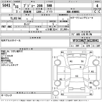 Peugeot 208 лот № 5041 оценка 4  с аукциона в Японии 2