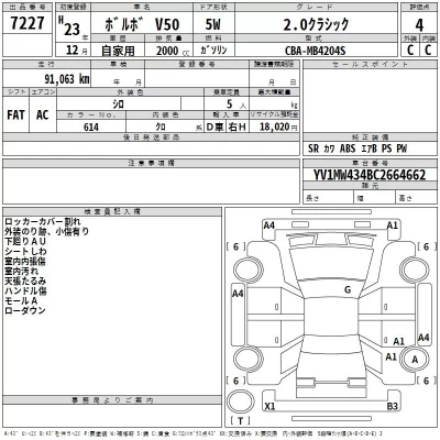 Volvo V50  с аукциона в Японии