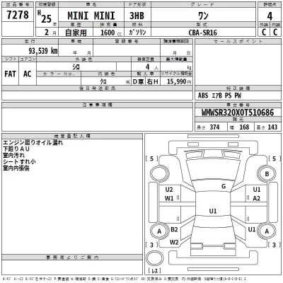 BMW MINI  с аукциона в Японии