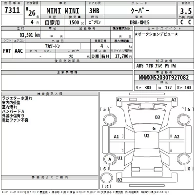 BMW MINI  с аукциона в Японии