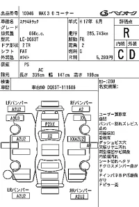 Mazda SCRUM TRUCK лот № 10048 оценка R  с аукциона в Японии 5