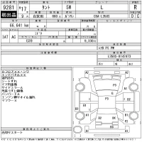 Daihatsu TANTO лот № 9281 оценка R  с аукциона в Японии 3
