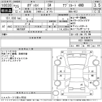 Honda ODYSSEY лот № 10030 оценка 3.5  с аукциона в Японии 11