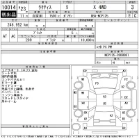 Toyota RACTIS лот № 10014 оценка 3  с аукциона в Японии 11