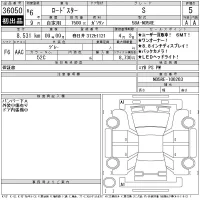 Mazda ROADSTER лот № 36050 оценка 5  с аукциона в Японии 11