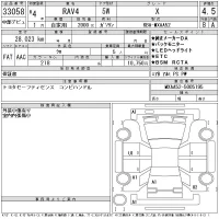 Toyota RAV4 лот № 33058 оценка 4.5  с аукциона в Японии 11