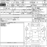 Mercedes-Benz C CLASS лот № 38046 оценка 4  с аукциона в Японии 9