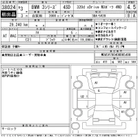 BMW 3-Series лот № 38024 оценка 4.5  с аукциона в Японии 11