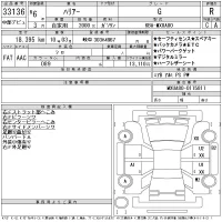Toyota HARRIER лот № 33136 оценка R  с аукциона в Японии 10