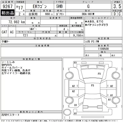 Mitsubishi EK WAGON  с аукциона в Японии