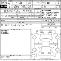 Subaru FORESTER лот № 36373 оценка 5  с аукциона в Японии 11