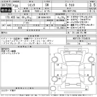 Toyota SIENTA лот № 30720 оценка 3.5  с аукциона в Японии 11
