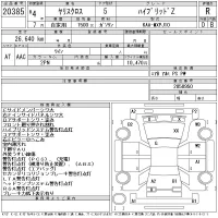 Toyota YARIS CROSS лот № 20385 оценка R  с аукциона в Японии 10