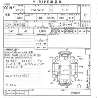 Suzuki ALTO LAPIN лот № 90019 оценка R  с аукциона в Японии 10