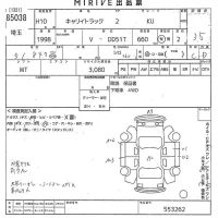 Suzuki CARRY TRUCK лот № 85038 оценка 3.5  с аукциона в Японии 9
