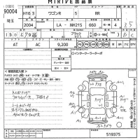 Suzuki WAGON R лот № 90004 оценка 3.5  с аукциона в Японии 10