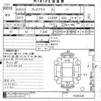 Subaru PLEO PLUS лот № 90018 оценка R  с аукциона в Японии 10