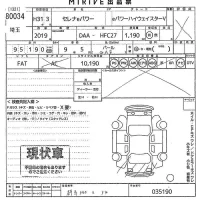 Nissan SERENA лот № 80034 оценка X  с аукциона в Японии 10