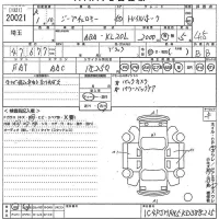 Chrysler JEEP CHEROKEE лот № 20021 оценка 4.5  с аукциона в Японии 10