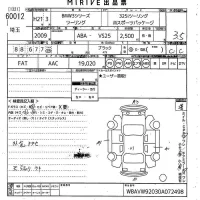 BMW 3-Series лот № 60012 оценка 3.5  с аукциона в Японии 10
