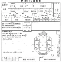 Nissan STAGEA лот № 85112 оценка 3.5  с аукциона в Японии 10