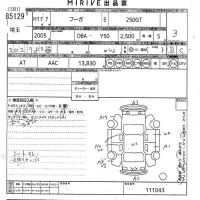 Nissan FUGA лот № 85129 оценка 3  с аукциона в Японии 10