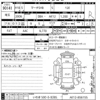 Nissan MARCH лот № 90141 оценка R  с аукциона в Японии 10