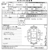 Mitsubishi PAJERO MINI лот № 90128 оценка R  с аукциона в Японии 10